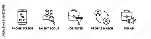 Recruitment banner web icon illustration concept with icon of phone screen, talent scout, job filter, profile match, and job ad