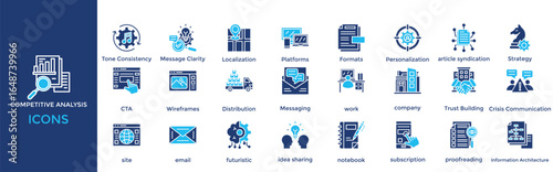 Competitive Analysis icon set. Containing Localization, Platforms, Formats, Personalization, article syndication, Strategy