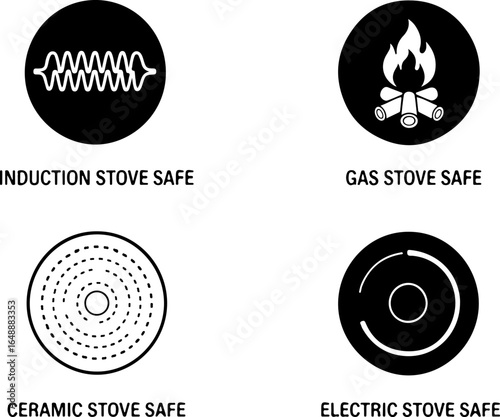 Stove compatibility icons set: Induction, Gas, Ceramic, and Electric Safe symbols for packaging design
