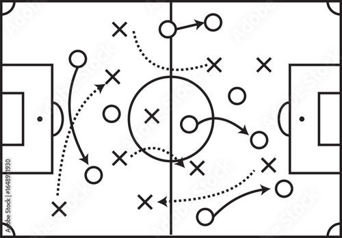 Football or Soccer pitch strategy, football game tactics diagram on the board. Defensive and attacking formations