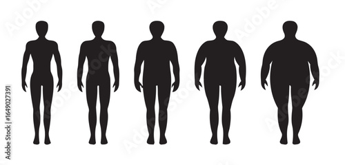 Five human body silhouettes showing a progression of weight from thin to obese isolated on white background silhouette