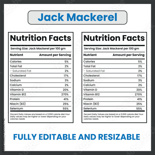 Jack Mackerel Fish Vector Image