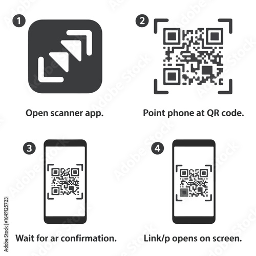 Steps to scan a qr code using a mobile phone with scanner app and confirmation on screen for link access