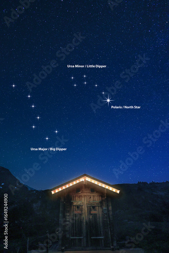 Fotografie A real night scene on a mountain hut with starry sky showing constellation of big dipper and little dipper and the Northen Star Polaris