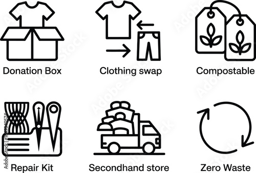 Circular Fashion Icons Set Clothing Donation, Swap, Compostable, Repair, Resale