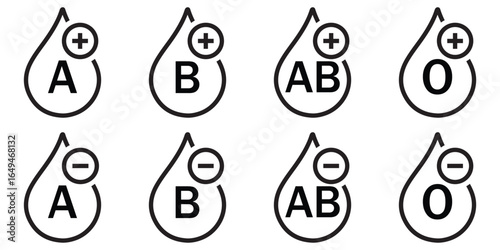 Blood Donation and Blood Type Icon Set – Flat Design Vector of Blood Drops with Group Symbols,
 Positive and Negative Signs Isolated on White Background