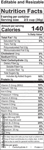 Comprehensive Nutrition Facts Label Analysis for Food Products