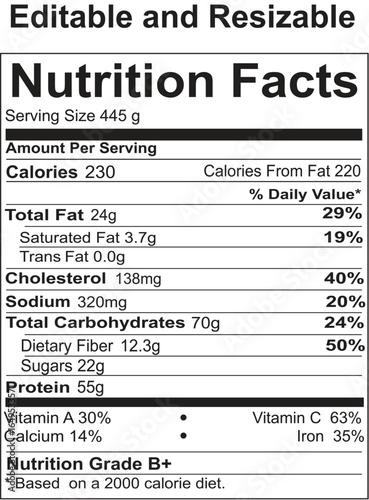 Comprehensive Nutrition Facts Label Analysis for Healthy Eating and Dietary Planning