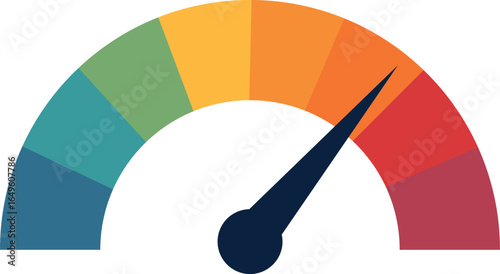 Colorful speedometer gauge high performance level