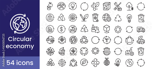 Circular economy icon set for a sustainable green environment, with symbols to recycle, reuse, reduce, and manage eco waste.

