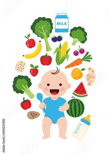 Healthy eating for babies nutritional foods fruits vegetables grains dairy and proteins for infants