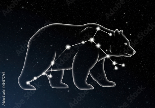 The Great Bear Constellation Visible in the Night Sky