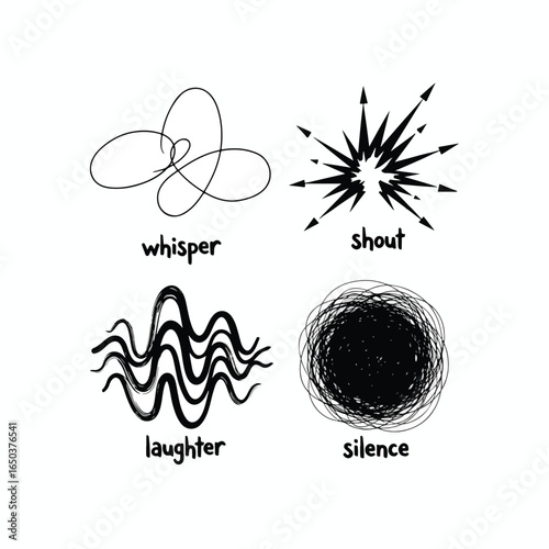 Four abstract black and white graphic representations of different vocalizations, including whisper, shout, laughter, and silence.