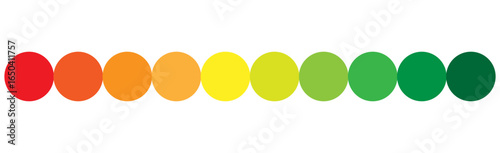 Rating scale set with poor to excellent indicator for customer feedback in stroke style. feedback or rating scale with round and square icon set. Red to green scale icon.