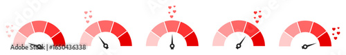 Creative love meter gauge illustration with heart icons, measuring affection levels from low to high. Perfect for valentine’s day, romance, dating apps, and relationship designs.
