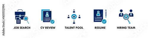Recruitment banner web icon illustration concept with icon of job search, cv review, talent pool, resume, and hiring team