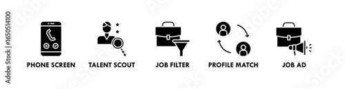 Recruitment banner web icon illustration concept with icon of phone screen, talent scout, job filter, profile match, and job ad