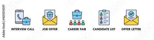 Recruitment banner web icon illustration concept with icon of interview call, job offer, career fair, candidate list, and offer letter