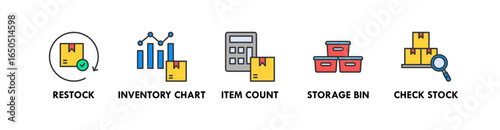 Inventory Management banner web icon illustration concept with icon of restock, inventory chart, item count, storage bin, and check stock
