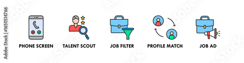 Recruitment banner web icon illustration concept with icon of phone screen, talent scout, job filter, profile match, and job ad