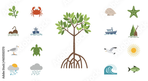 Stylized Mangrove Tree with Exposed Aerial Roots and Lush Green Foliage