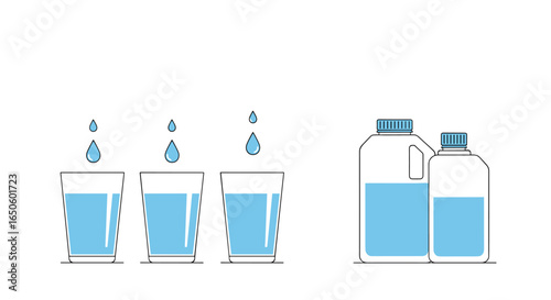 Understanding Water Consumption and Bottled Water Distribution