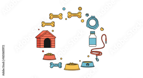 Collection of Dog Care Items Arranged in a Circle Dog House Food Bowls Leash Collar Medicine