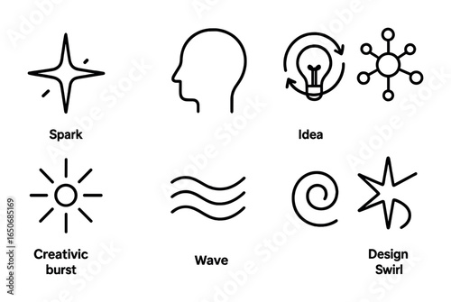 AI Icon Collection. Outline icon set of creative AI visual cues: spark icon, thought ripple, idea loop,