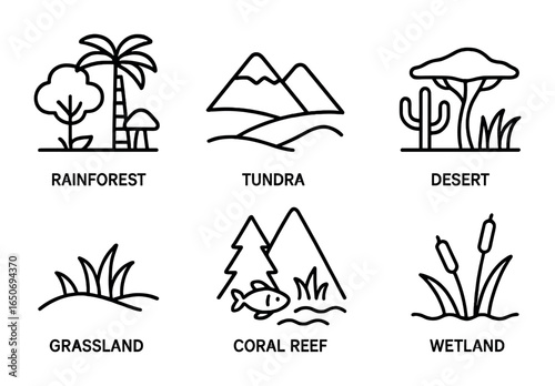 Biome Icon Set. Outline icon set of biomes of the world: rainforest, tundra, desert, savanna, grassland, taiga