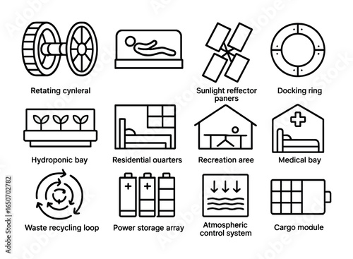 Orbital Habitat Icons. Outline icon set of orbital habitat: rotating cylinder habitat, microgravity section,