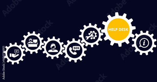 Foto Help desk icon banner web illustration with support, information, advice, proble