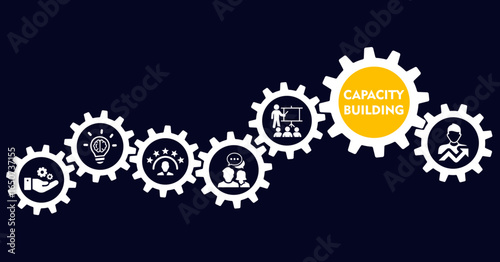 Banner capacity building vector illustration concept. training, learning, knowledge, skills, coaching, support and development icons