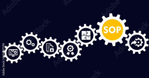 SOP banner web icon illustration concept with icon of standardization, guidelines, process, compliance, and implementation
