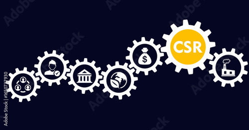 Banner of csr web vector illustration concept with icons of Corporate, social, responsibility