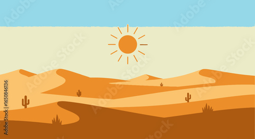 Flat Vector Illustration of a Desert Landscape with Sand Dunes, Cacti and Clear Sky, Ideal for Travel Brochures, Educational Materials and Website Backgrounds