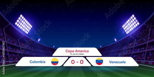 Football Scoreboard Template