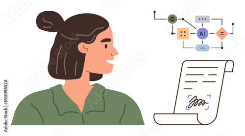 Woman looking at AI workflow chart connected to automated document with digital signature. Ideal for concepts in AI, workflow, automation, technology, innovation, efficiency, decision-making simple