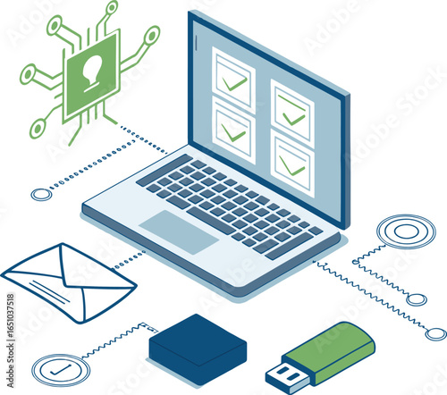 Computer security data flow