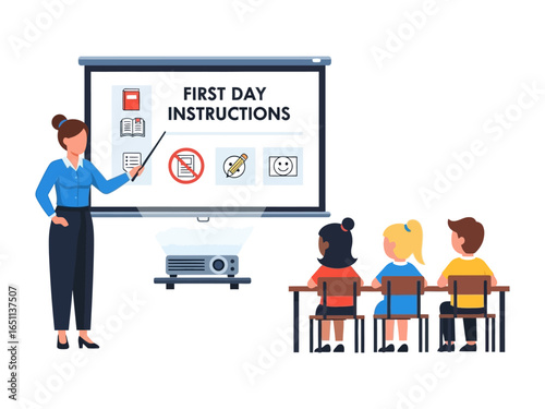 Classroom Guidance: An illustrative depiction of a teacher imparting essential first-day instructions to a trio of receptive students, emphasizing a visual aid for optimal learning.