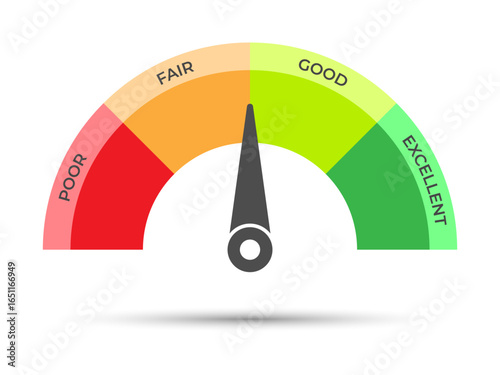 Credit or rating score ranges icon. scale levels from poor to excellent