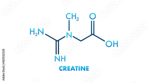 Creatine Chemical Formula Structure, Different Backgrounds