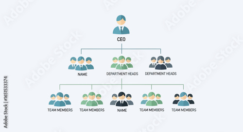 Company Hierarchy Diagram Showcasing Organizational Structure And Team Dynamics