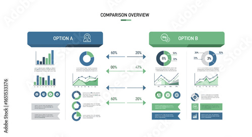 Comparative Analysis Of Two Options With Statistical Data Visualization