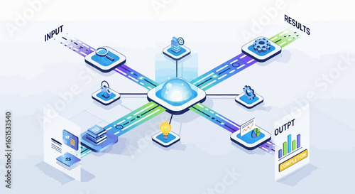 Data Processing Flowchart Showing Input Output Analysis and Results