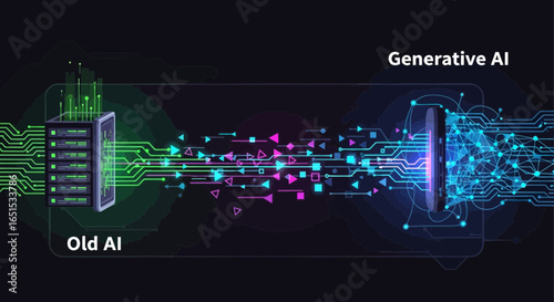 From Old To New Era Of Ai Machine Learning Tech Evolution