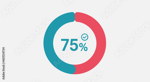 Seventy Five Percent Complete Progress Indicator Circle Design