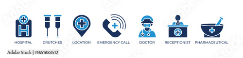 Complete Hospital Support Icons set vector illustration with Hospital, Crutches, Location,  Emergency call, Doctor, Receptionist,  Pharmaceutical