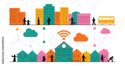 Colorful smart city and connected community concept with buildings, people, cloud icons, and wireless signals in modern flat illustration