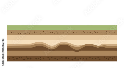A crosssection of soil layers displaying various earth strata