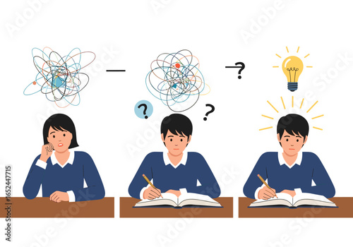 From confusion to clarity finding solutions through creative problem solving and eureka moments